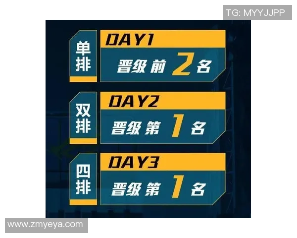 广州篮球队精英赛配合表现分析与战术探讨